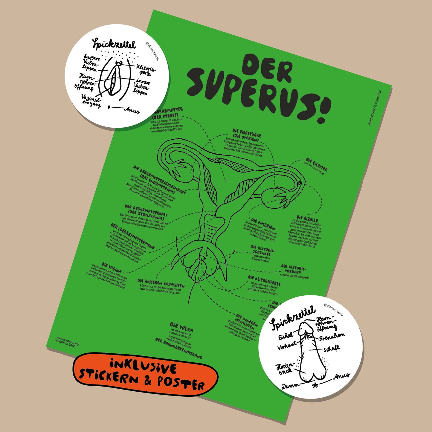 Aufklärungs ist geil - Superkit